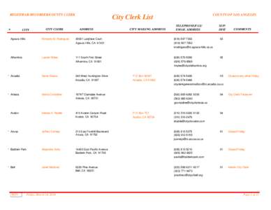 Microsoft Word - city clerk list.docx