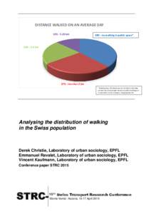 DISTANCE WALKED ON AN AVERAGE DAY 13% : 5-20 km 38% : no walking in public space*  22% : 2-5 km