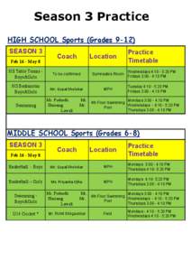 Season 3 Practice HIGH SCHOOL Sports (GradesSEASON 3 Feb 16 - May 8  Coach