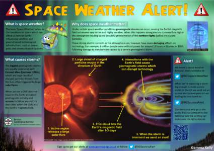 What is space weather?  Why does space weather matter? The term ‘Space Weather’ refers to the conditions in space which can