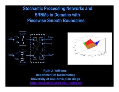 Stochastic Processing Networks and SRBMs in Domains with Piecewise Smooth Boundaries L11(n) A11(n)
