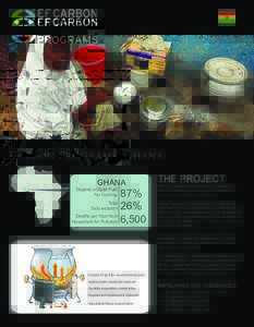 carbon_program_ghana_front