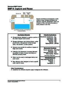 Structural BMP Criteria  BMP #: Capture and Reuse Capture and Reuse encompasses a wide variety of water storage techniques designed to “capture” precipitation, hold it for