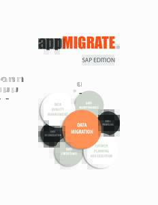 appMIGRATE SAP EDITION DATA MAINTENANACE