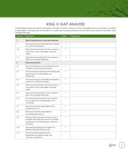 KING III GAP ANALYSIS The JSE Listings Requirements require all JSE-listed companies to provide a narrative on how it has applied the recommendations contained in King III. Below is the King III gap analysis. RMI has com