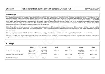 Rationale for the EUCAST clinical breakpoints