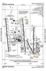 [removed]SALT LAKE CITY INTL(SLC)