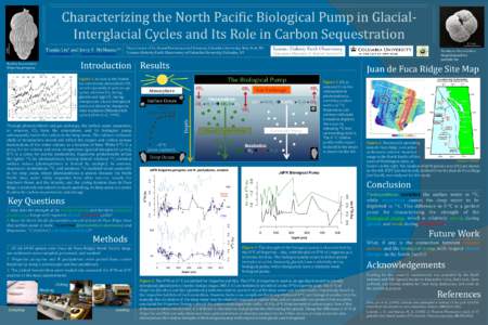 Characterizing the North Pacific Biological Pump in GlacialInterglacial Cycles and Its Role in Carbon Sequestration Tianjia Liu1  ()