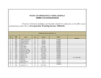 STATE CO-OPERATIVE UNION, KERALA THIRUVANANTHAPURAM Final list of General candidates provisionally selected for admission to the JDC course commencing on June 2014 at Co-operative Training Centre, TRISSUR.  THRISSUR TALU
