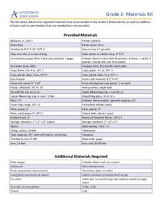Units of volume / Imperial units / Drinkware / Cup / Measuring cup / Plastic / Polystyrene / Gallon