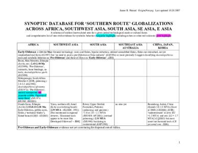 James B. Harrod OriginsNet.org Last updatedSYNOPTIC DATABASE FOR ‘SOUTHERN ROUTE’ GLOBALIZATIONS ACROSS AFRICA, SOUTHWEST ASIA, SOUTH ASIA, SE ASIA, E ASIA A selection of earliest known dated sites for a