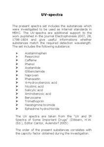 UV-spectra The present spectra set includes the substances which were investigated to be used as internal standards in