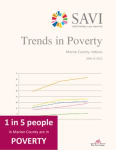 Trends in Poverty Marion County, Indiana 2000 toin 5 people In Marion County are in
