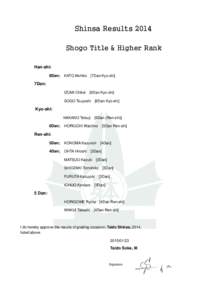Shinsa Results 2014 Shogo Title & Higher Rank Han-shi: 8Dan;  KATO Akihiko [7Dan Kyo-shi]