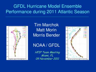 GFDL Hurricane Model Ensemble Performance during 2011 Atlantic Season Tim Marchok Matt Morin Morris Bender