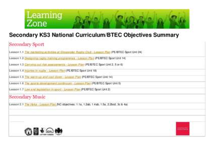 Secondary KS3 National Curriculum/BTEC Objectives Summary Secondary Sport Lesson 1.1 The marketing activities at Gloucester Rugby Club - Lesson Plan (PE/BTEC Sport Unit 24) Lesson 1.2 Designing rugby training programmes 