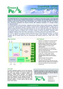 GreenPeak GP590  IEEE[removed]Communications Controller Version 1.03