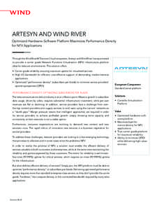 ARTESYN AND WIND RIVER Optimized Hardware–Software Platform Maximizes Performance Density for NFV Applications Through the Wind River® Titanium Cloud ecosystem, Artesyn and Wind River have partnered to provide a carri