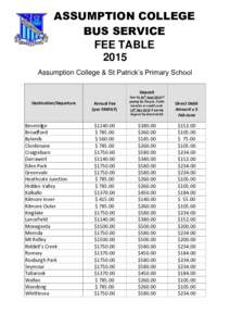 ASSUMPTION COLLEGE BUS SERVICE FEE TABLE 2015 Assumption College & St Patrick’s Primary School Deposit