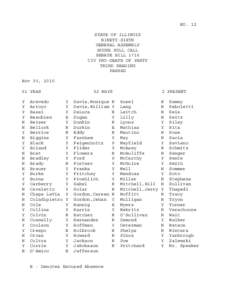 NO. 12 STATE OF ILLINOIS NINETY-SIXTH GENERAL ASSEMBLY HOUSE ROLL CALL SENATE BILL 1716