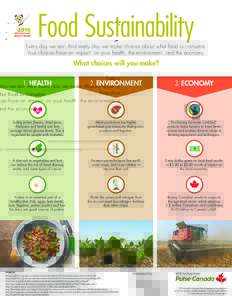Food Sustainability  Every day we eat. And every day we make choices about what food to consume. Your choices have an impact: on your health, the environment, and the economy.  What choices will you make?
