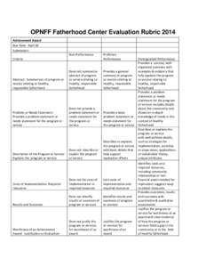 OPNFF Fatherhood Center Evaluation Rubric 2014 Achievement Award Due Date: April 30 Submission: Non-Performance Criteria