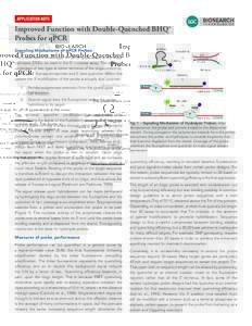 APPLICATION NOTE  Improved Function with Double-Quenched BHQ® Probes for qPCR Signaling Mechanisms of qPCR Probes The predominant probe-type for qPCR applications is the linear