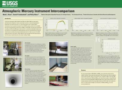 Atmospheric Mercury Instrument Intercomparison 1 2  National Atmospheric Deposition Program, U.S. Geological Survey,