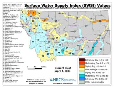 Surface Water Supply Index (SWSI) Values  RIVER INDEX & SWSI VALUES 1 Marias above Tiber Reservoir 2 Tobacco -1 3 Kootenai Ft. Steele to Libby Dam -0.9 UNITED STATES DEPARTMENT OF AGRICULTURE NATURAL RESOURCES CONSERVATI