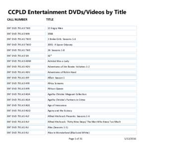 CCPLD Entertainment DVDs/Videos by Title CALL NUMBER TITLE  ENT DVDTWE