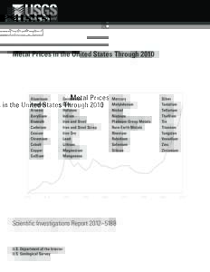 Metal Prices in the United States ThroughAluminum Antimony Arsenic Beryllium