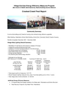Village End Use Energy Efficiency Measures Program AEA Grant # Administered by Alaska Building Science Network Crooked Creek Final Report  Community Summary
