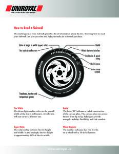 How to Read a Sidewall The markings on a tire’s sidewall provide a lot of information about the tire. Knowing how to read your sidewall can save you time and help you make an informed purchase. Tire width in millimeter