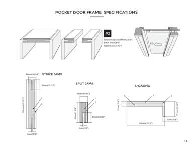 POCKET DOOR FRAME SPECIFICATIONS  P2 1.Marine plywood 15mm (5/8”) 2.HDF 3mm (1/8”) 3.MDF 8mm (5/16”)