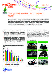 The global market for compact cars
