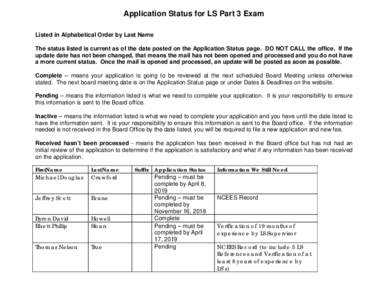 Application Status for LS Part 3 Exam Listed in Alphabetical Order by Last Name The status listed is current as of the date posted on the Application Status page. DO NOT CALL the office. If the update date has not been c