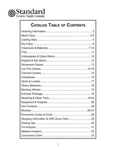 Catalog Table of Contents Ordering Information............................................................... 2 Moist Clays........................................................................... 3-5 Casting Slips....