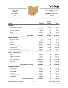 Vinton County Seat 2007 Population Estimate  McArthur