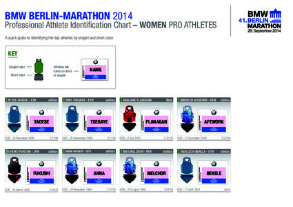 BMW BERLIN-MARATHONProfessional Athlete Identification Chart – WOMEN PRO ATHLETES A quick guide to identifying the top athletes by singlet and short colorBMW BERLIN-MARATHON