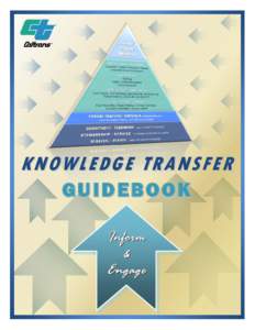KNOWLEDGE TRANSFER GUIDEBOOK Inform &  Engage
