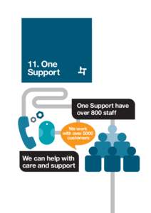 11. One Support One Support have over 800 staff We work