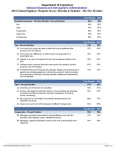 Department of Commerce National Oceanic and Atmospheric Administration 2016 Federal Employee Viewpoint Survey: Diversity & Inclusion - The New IQ Index Your Results  DOC