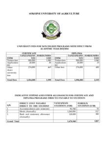 SOKOINE UNIVERSITY OF AGRICULTURE  UNIVERSITY FEES FOR NON DEGREE PROGRAMS WITH EFFECT FROM ACADEMIC YEARCERTIFICATE TANZANIANS FOREIGNERS
