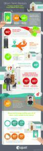 August-AirBnB-Infographic-R4b