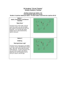 U6 Academy “Circuit Training” Sample Academy Training Number of players per station: 6-8 Time allotted per station 6-8 minutes Number of coaches needed per station: 4-8 (Each station could have two coaches with 8) St