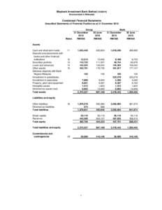 Half year financial statements to BNM CFO Finale_11022011_700pm.xlsx