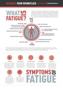 FATIGUE & YOUR WORKPLACE  AN INFOGRAPHIC FROM TMSCONSULTING.COM.AU ‘Fatigue’ is a general term used to describe the feeling of being tired, drained or exhausted. Fatigue is a cumulative and gradual