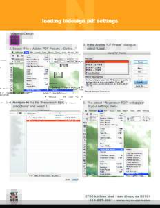 N  loading indesign pdf settings 1. Open InDesign.  2. Select “File > Adobe PDF Presets > Define...”
