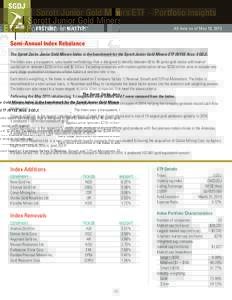 Sprott Junior Gold Miners ETF – Portfolio Insights factors that matter ™ All data as of May 18, 2015  Semi-Annual Index Rebalance