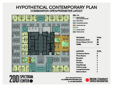 HYPOTHETICAL CONTEMPORARY PLAN  200 SPECTRUM | A PLACE TO BE INSPIRED AND INNOVATE COMBINATION OPEN/PERIMETER LAYOUT